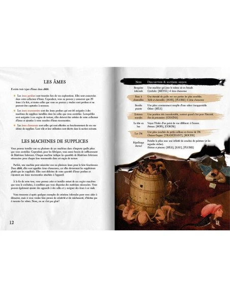 D666 - Jeu De Rôle Solo 6 D666 - Jeu De Rôle Solo – Image 4