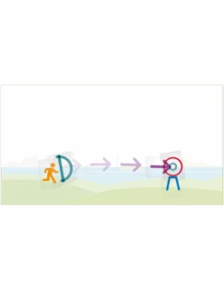 Imagine Famille -Jeux Série Magasin imagine famille 4