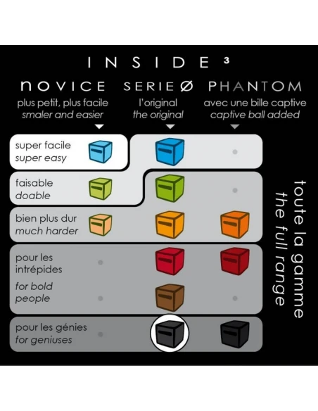 Inside3 Zero : Mortal 5 Inside3 Zero : Mortal – Image 3