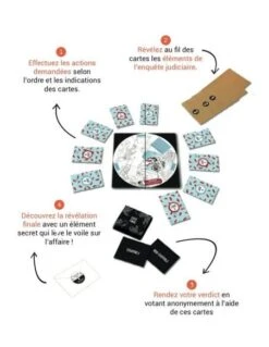 Intime Conviction N°1 : L'Affaire Du Poisson De Chine