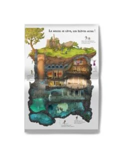 Une Journée Ordinaire Dans Un Donjon - Livre Jeu