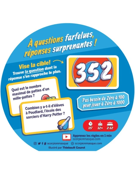 Zéro à 1000 5 Zéro à 1000 – Image 3